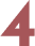 count